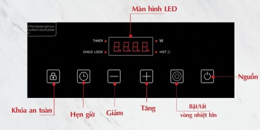 Bếp điện từ hỗn hợp Chefs EH-MIX321 - Ảnh 3