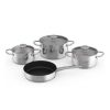 Bộ nồi cao cấp Sevilla SV-LX04