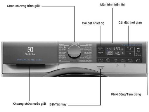 Máy giặt Electrolux EWF1141SESA - Ảnh 3