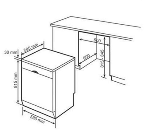 kích thước của Máy rửa bát Bosch SMS46GI01P