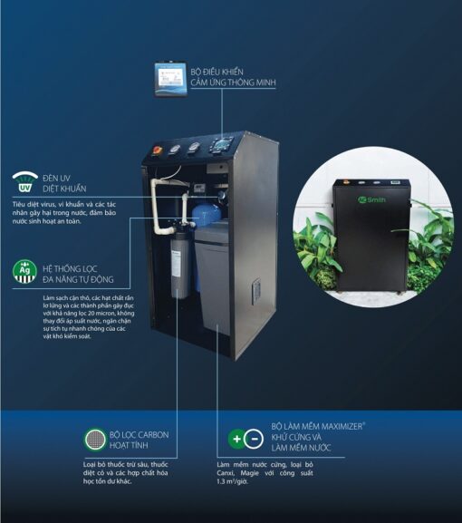 Hệ Thống Lọc Nước Đầu Nguồn AOS System I97 - Ảnh 3