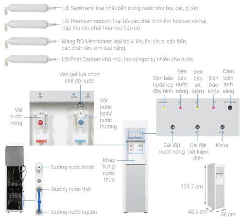 CHP 3800ST1 3