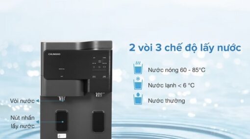 Máy lọc nước ChungHo SANITA HOT COLD GWP-60C9560M - Ảnh 6