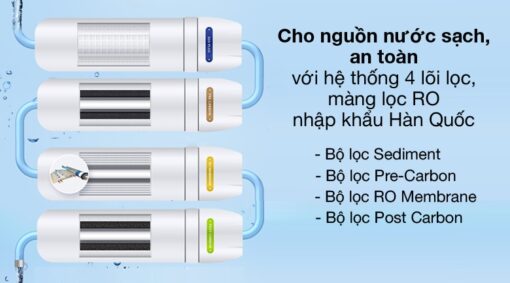Máy lọc nước Chungho WHI CAFFE 700 WF-70S9500M - Ảnh 5
