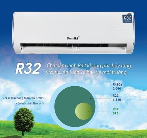Điều hòa 2 chiều Funiki HIH18TMU - Hình ảnh 2