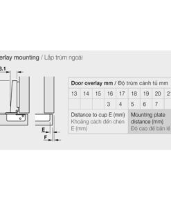 Kích thước của Bản lề không bật Hafele – trùm ngoài 315.31.550