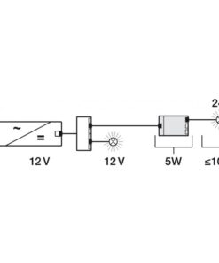 Biến áp đèn Led 12V sang 24V Hafele 833.77.934