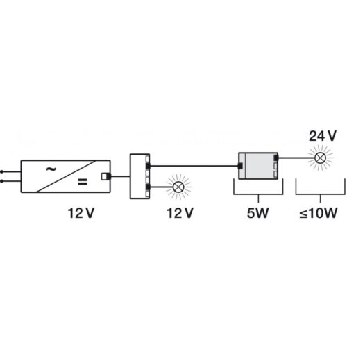 Biến áp đèn Led 12V sang 24V Hafele 833.77.934