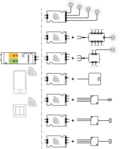 Bộ thu điều khiển bluetooth Hafele 850.00.005