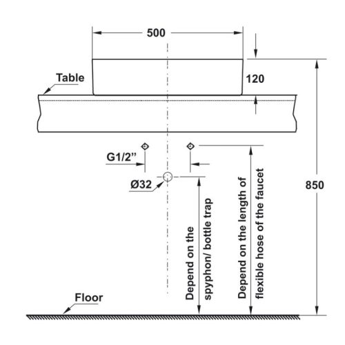 Lắp đặt chậu Lavabo sứ đặt bàn Sapporo 500 Hafele 588.79.032