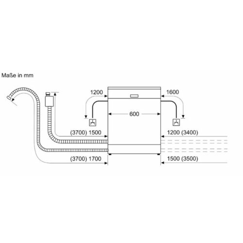 kích thước của máy rửa bát bán âm Bosch SMI6ZCS16E Serie 6