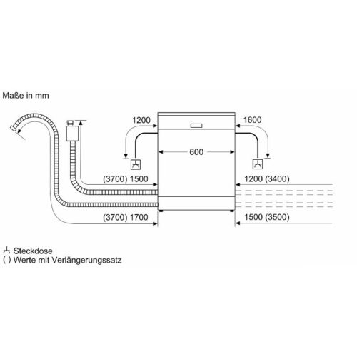 Kích thước của máy rửa bát âm tủ Bosch SMV6ZCX16E Serie 6