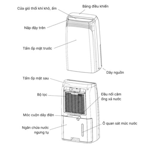 Hướng dẫn máy hút ẩm Wood’s MDK21