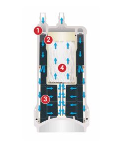 Lõi lọc thiết bị lọc nước trên bồn rửa Cleansui ET101