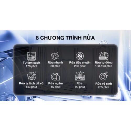 Chương trình rửa của máy rửa bát độc lập Hafele HDW-F6051S 538.21.370