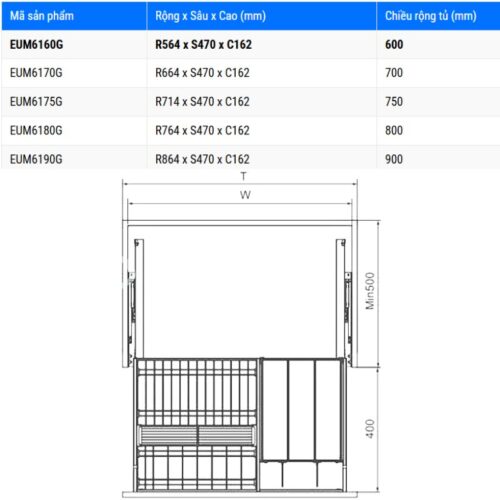 Kích thước giá bát đĩa Eurogold EUM6160G