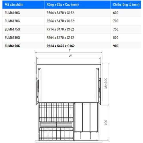 Kích thước giá bát đĩa Eurogold EUM6190G