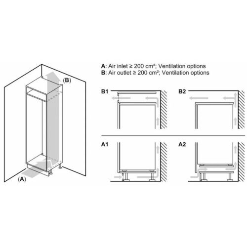 Kích thước tủ lạnh 2 cánh side by side 260 lít Bosch KIN86ADD0