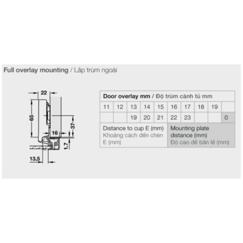 Thông số kỹ thuật bản lề khung nhôm đố nhỏ (trùm ngoài) Hafele 315.26.700