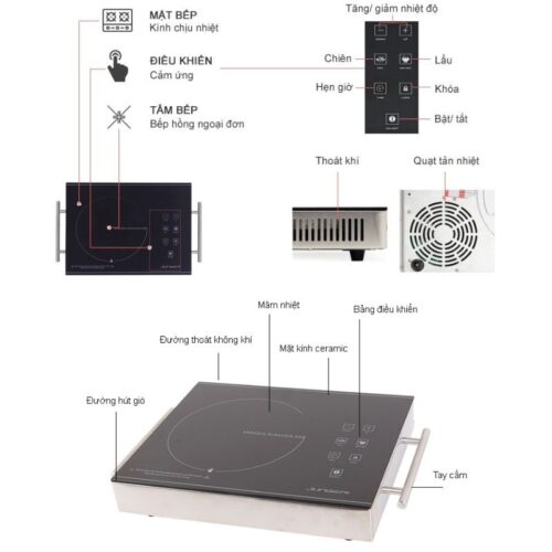 Chi tiết bếp hồng ngoại đơn Junger ASC-86 di động