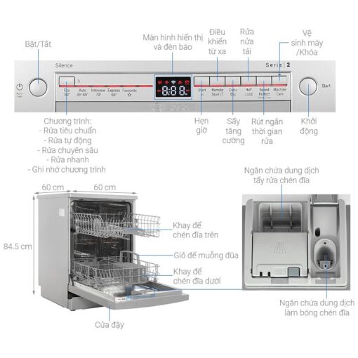 Kích thước máy rửa bát độc lập Bosch SMS2ITI41G