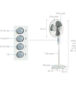Kích thước quạt đứng Sharp PJ-S40MV-LG