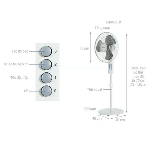 Kích thước quạt đứng Sharp PJ-S40MV-LG