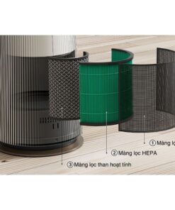 Màng lọc máy lọc không khí LG FS15GPCJ0.ABAE