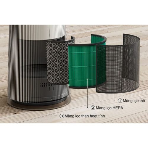 Máy lọc không khí LG FS15GPCJ0.ABAE 8 Màng lọc máy lọc không khí LG FS15GPCJ0.ABAE