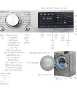 Thông số kỹ thuật máy giặt LG 10 kg FV1410S4P ABWPEVN