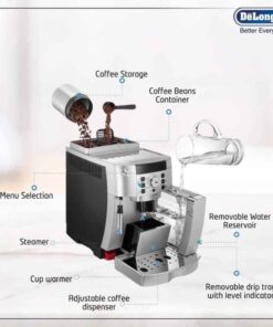 Bộ phận máy pha cafe tự động DeLonghi ECAM22.110.SB Magnifica S