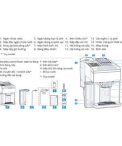 Chi tiết máy pha cafe Siemens EQ500 TQ505D09