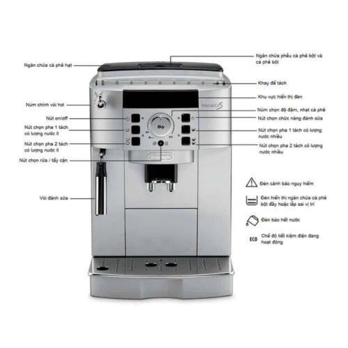 Chi tiết máy pha cafe tự động DeLonghi ECAM22.110.SB Magnifica S