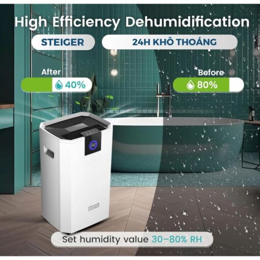 Máy hút ẩm Steiger STG - 855BW - Ảnh 2