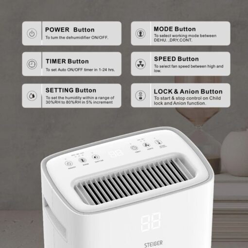 Máy hút ẩm Steiger STG - 820DW - Ảnh 2