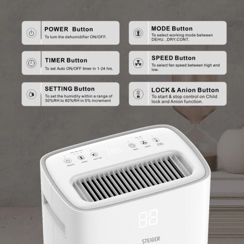 Máy hút ẩm Steiger STG - 836DW 7 dieu khien may hut am steiger stg 836dw