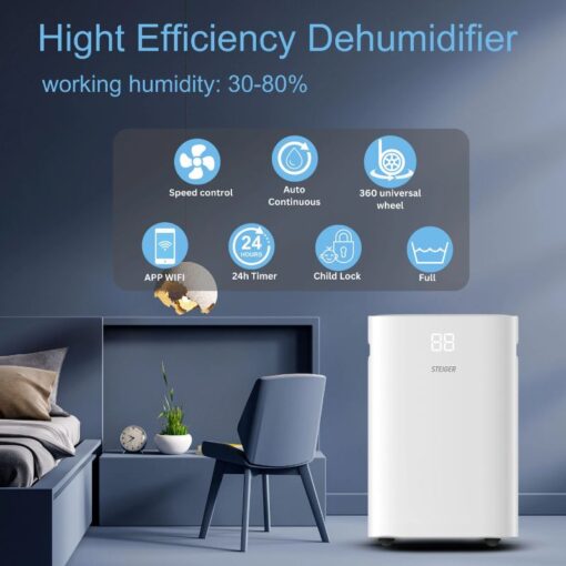 Máy hút ẩm Steiger STG - 820DW - Ảnh 3