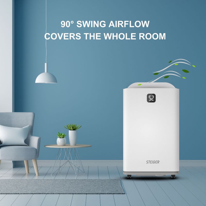 Máy hút ẩm Steiger STG - 860DW 3 Máy hút ẩm Steiger STG - 860DW