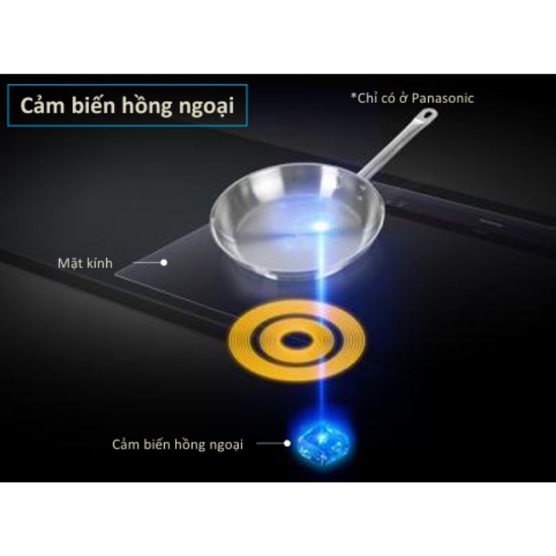 Bếp hồng ngoại Panasonic KY-R32AEL 3 Bếp hồng ngoại Panasonic KY-R32AEL - Ảnh 2