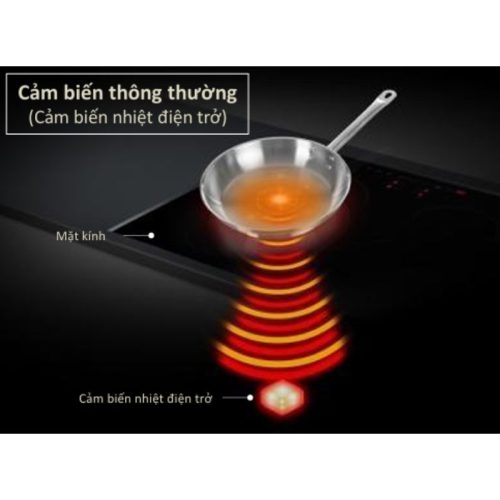 Bếp từ Panasonic KY-A1W70KRA 5 anh bep tu panasonic ky a1w70kra