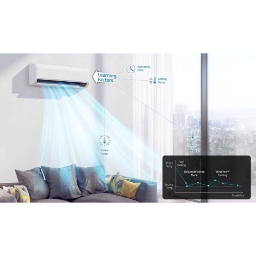 Máy lạnh Samsung Inverter 1 Hp AR10CYFAAWKNSV - Ảnh 2