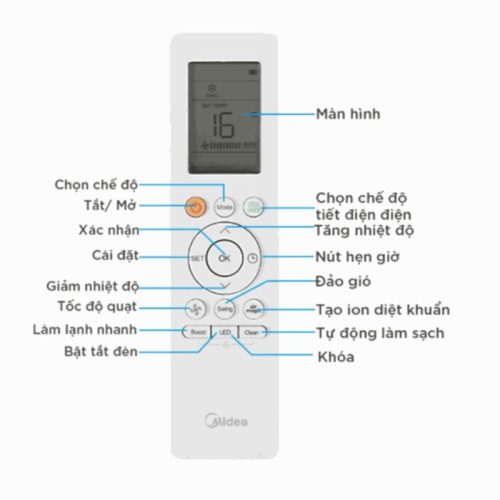 Điều hòa 2 chiều Midea Inverter MSAFB-24HRDN8 7 dieu khien dieu hoa 2 chieu midea inverter msafb 24hrdn8