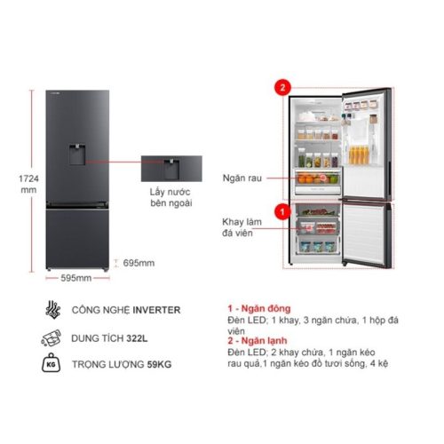 Tủ Lạnh 2 cánh Inverter 322 Lít Toshiba GR-RB405WE-PMV(06)-MG 7 kich thuoc tu lanh 2 canh inverter 322 lit toshiba gr rb405we pmv06 mg