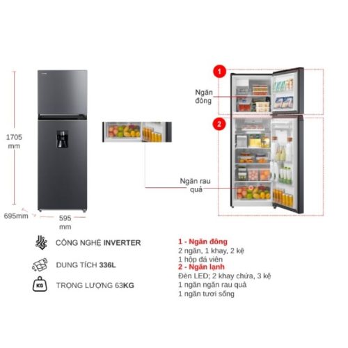 Tủ Lạnh 2 cánh Inverter 336 lít Toshiba GR-RT435WEA-PMV(06)-MG 7 kich thuoc tu lanh 2 canh inverter 336 lit toshiba gr rt435wea pmv06 mg