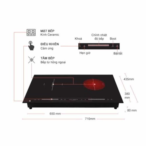 kich thuoc bep tu ket hop hong ngoai junger cej 204 if
