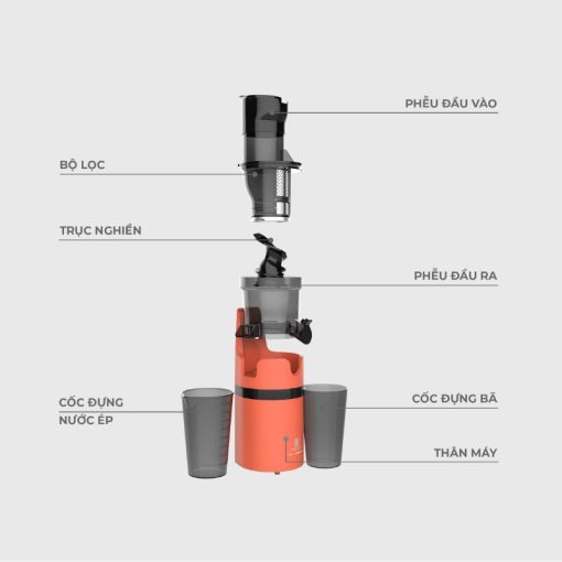 Máy ép chậm Hawonkoo SJH-002-CR - Ảnh 3