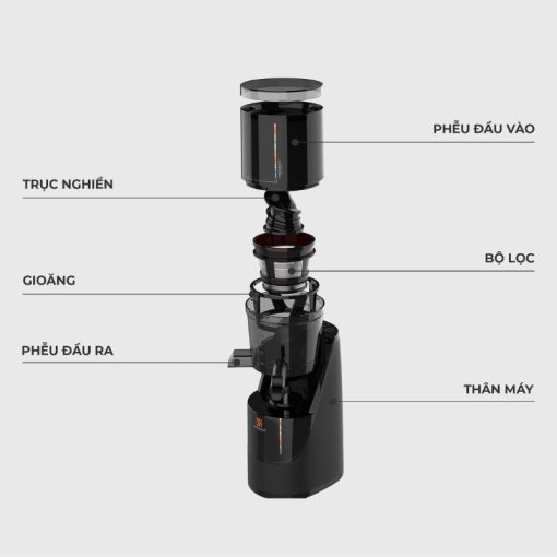 Máy ép chậm Hawonkoo SJH-045-CF - Ảnh 3