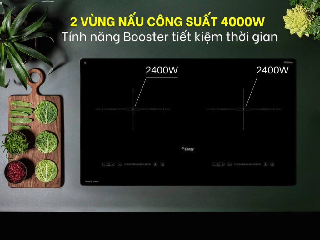 Bếp từ Canzy có tốt không? 4 Bếp từ Canzy với công suất hoạt động tối ưu