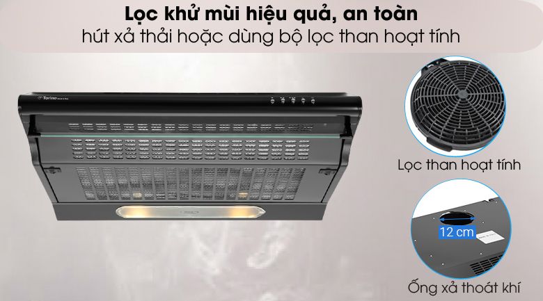 Hiệu suất và hiệu quả sử dụng máy hút mùi Torino