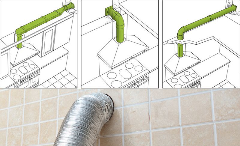 Lắp đặt ống thoát khí máy hút mùi